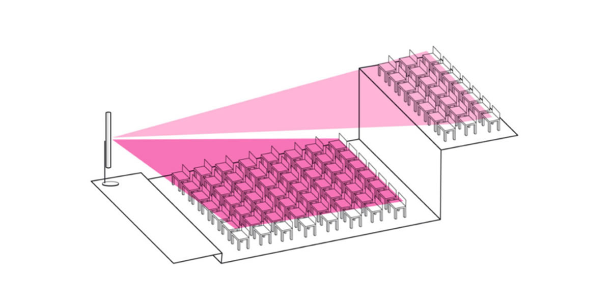 Beam-Steering Speaker Focusing