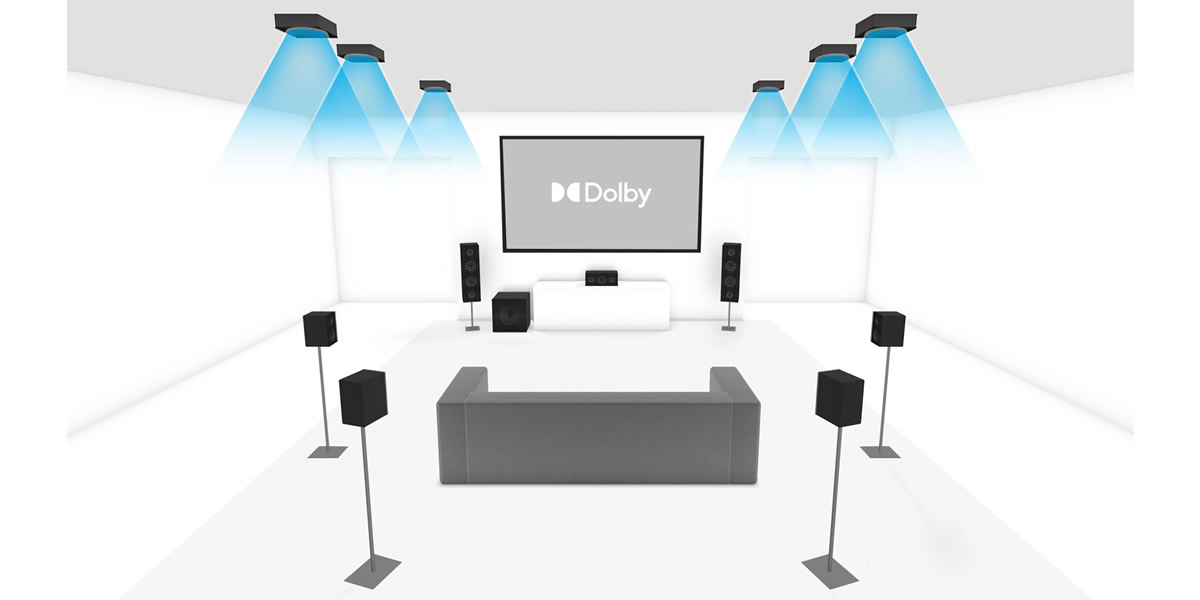 Dolby Atmos Home Theater Speaker Setup - 7.1.6