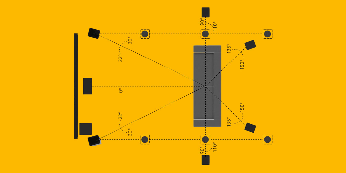 Dolby Atmos Home Theater Speaker Layout Plan - 7.1.6