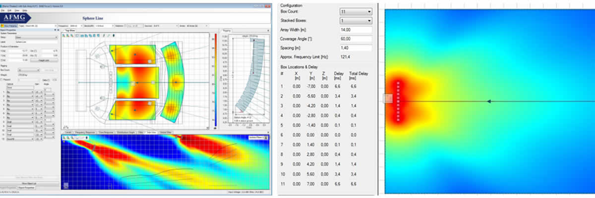 Loudspeaker Acoustic Simulation - EASE Focus