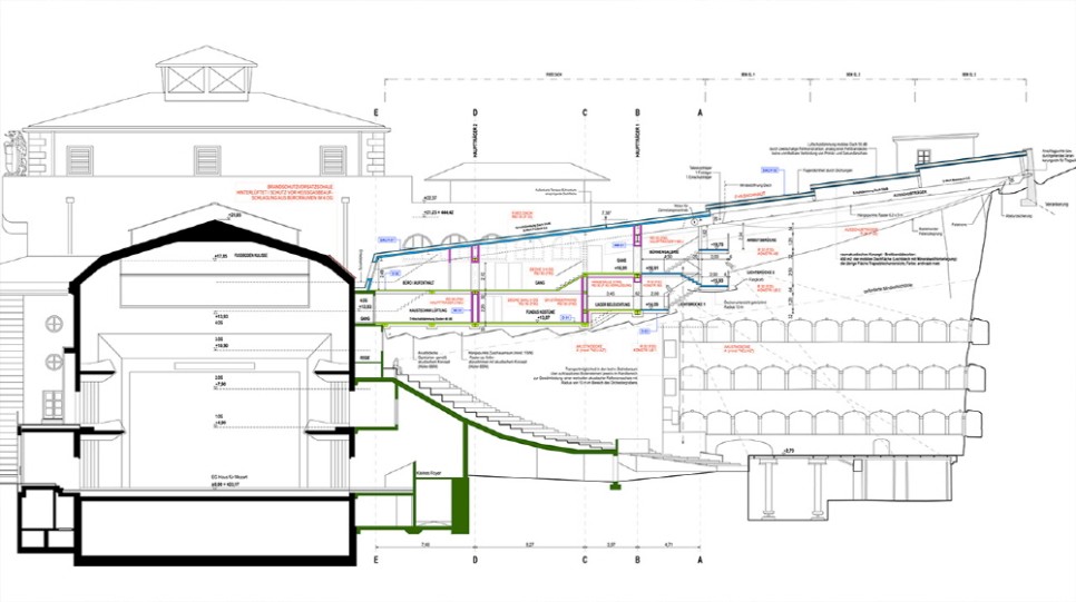 Felsenreitschule cross-section