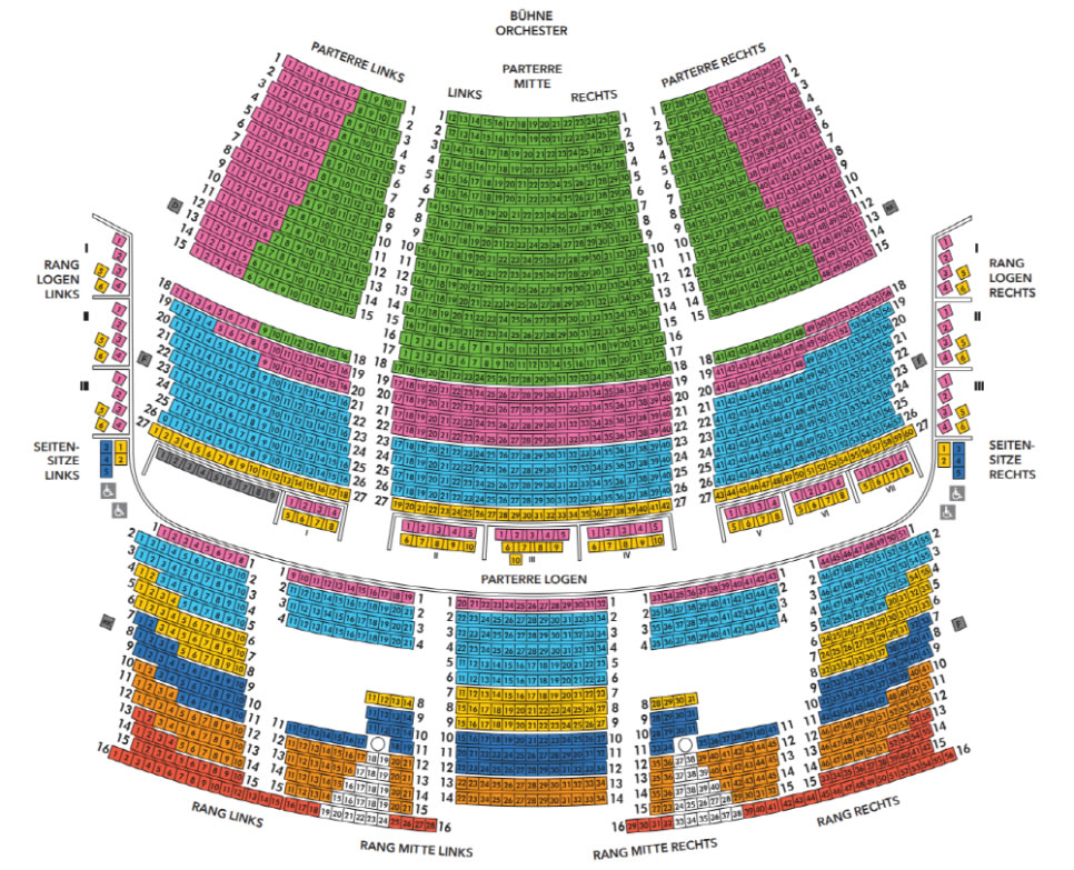 Seating Layout of the Large Festival Hall