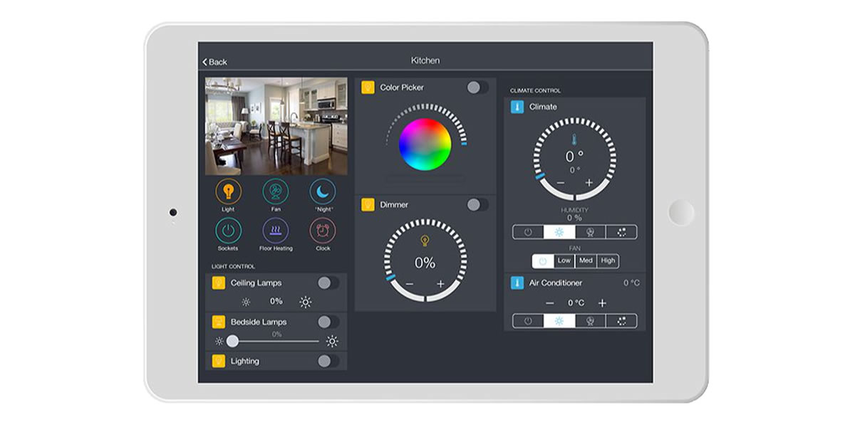 Touchscreen user interface for building lighting control